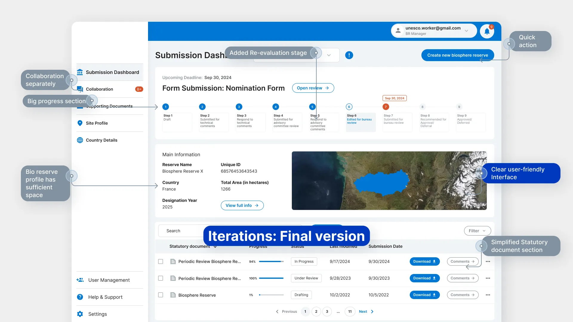 The redesigned MAB dashboard, leading with submission state across the approval chain