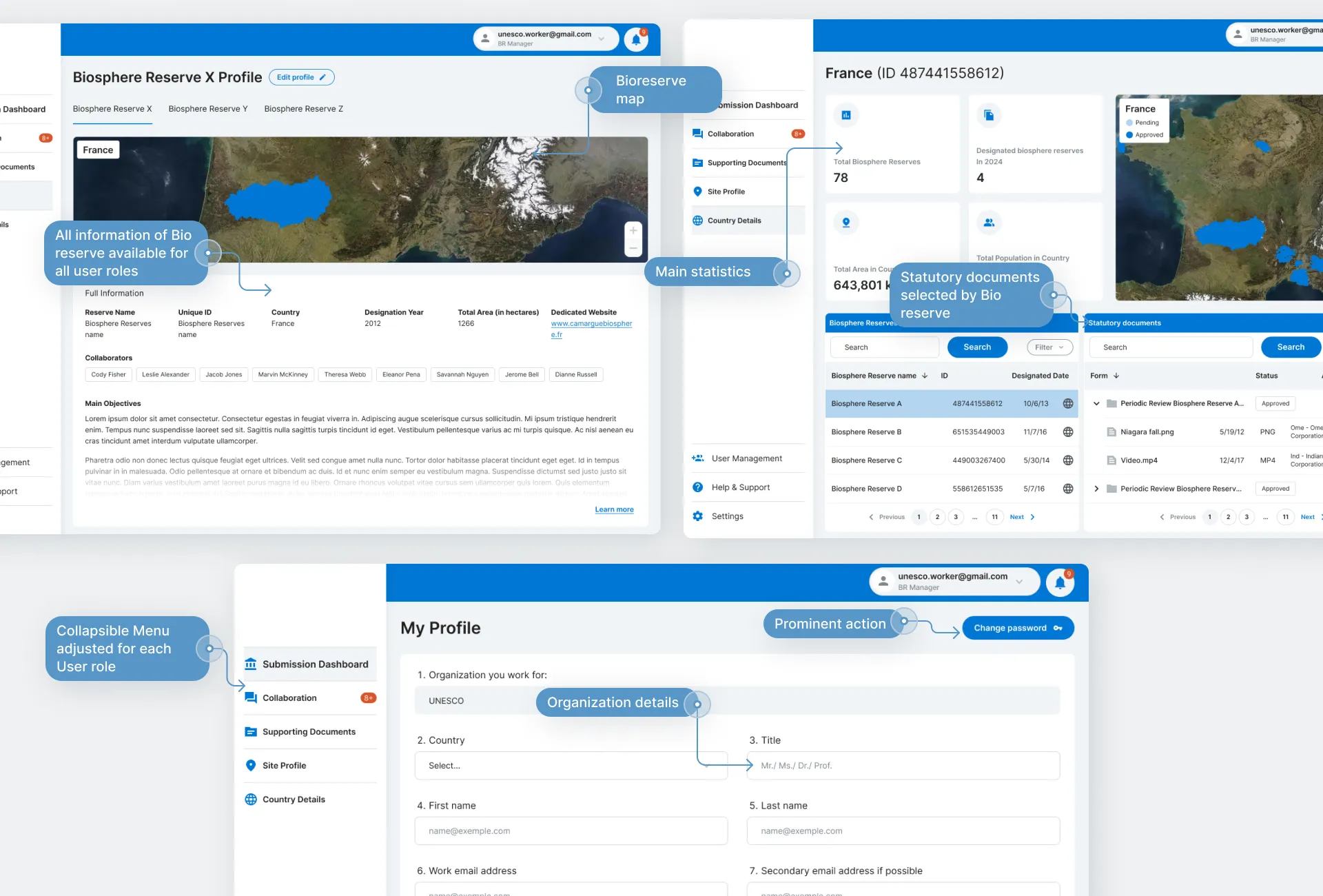 The review and collaboration screens, annotated