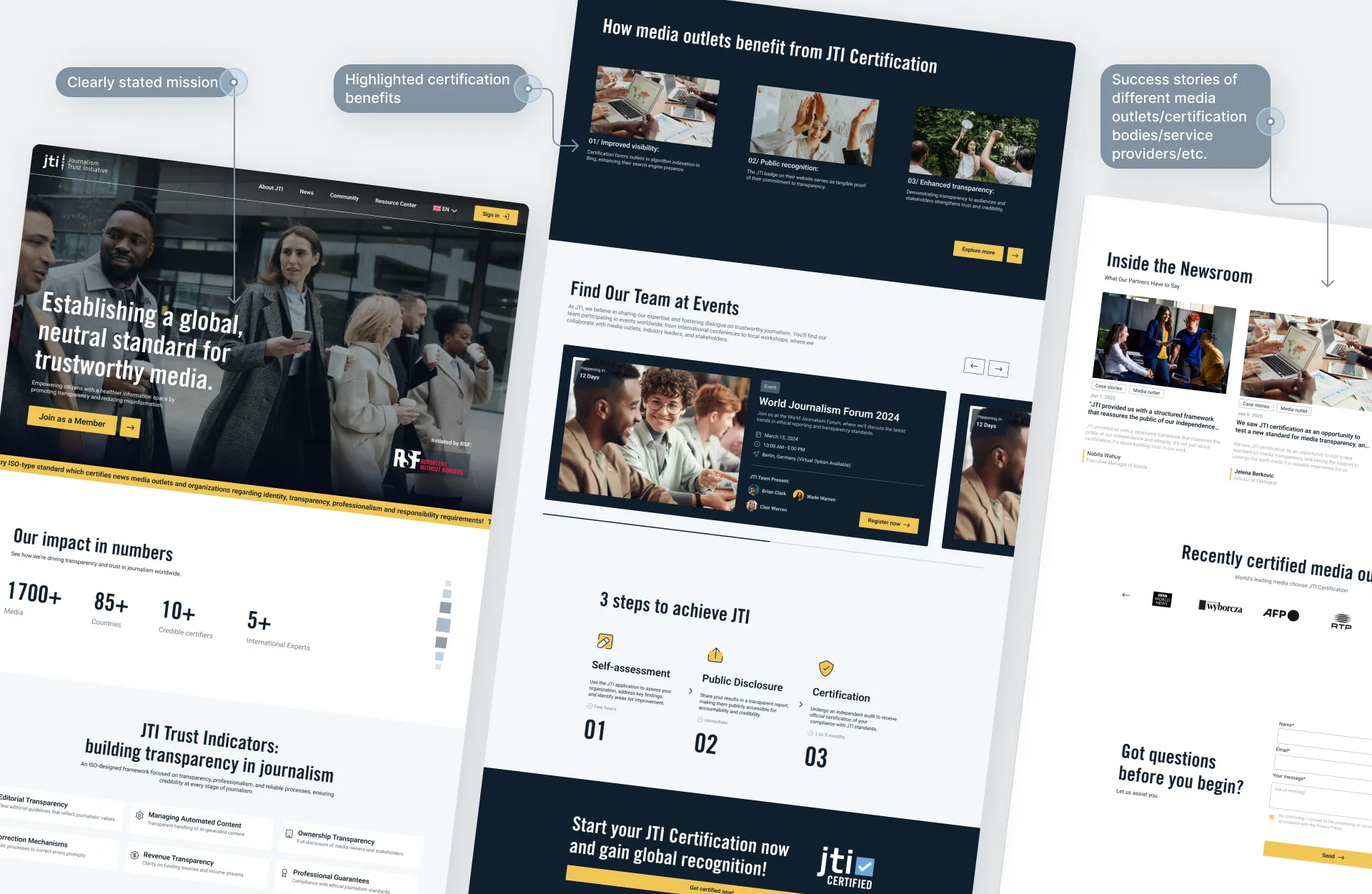 Redesigned public site, homepage leading with the certification benefits