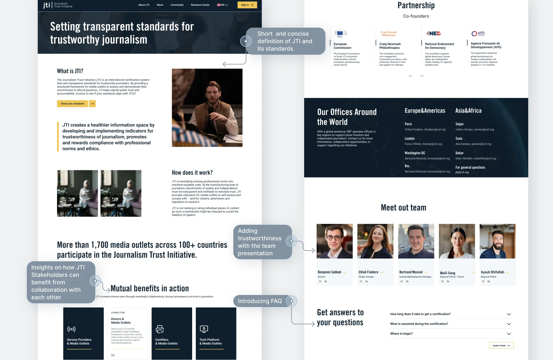 Redesigned public site, the programme explained with success stories