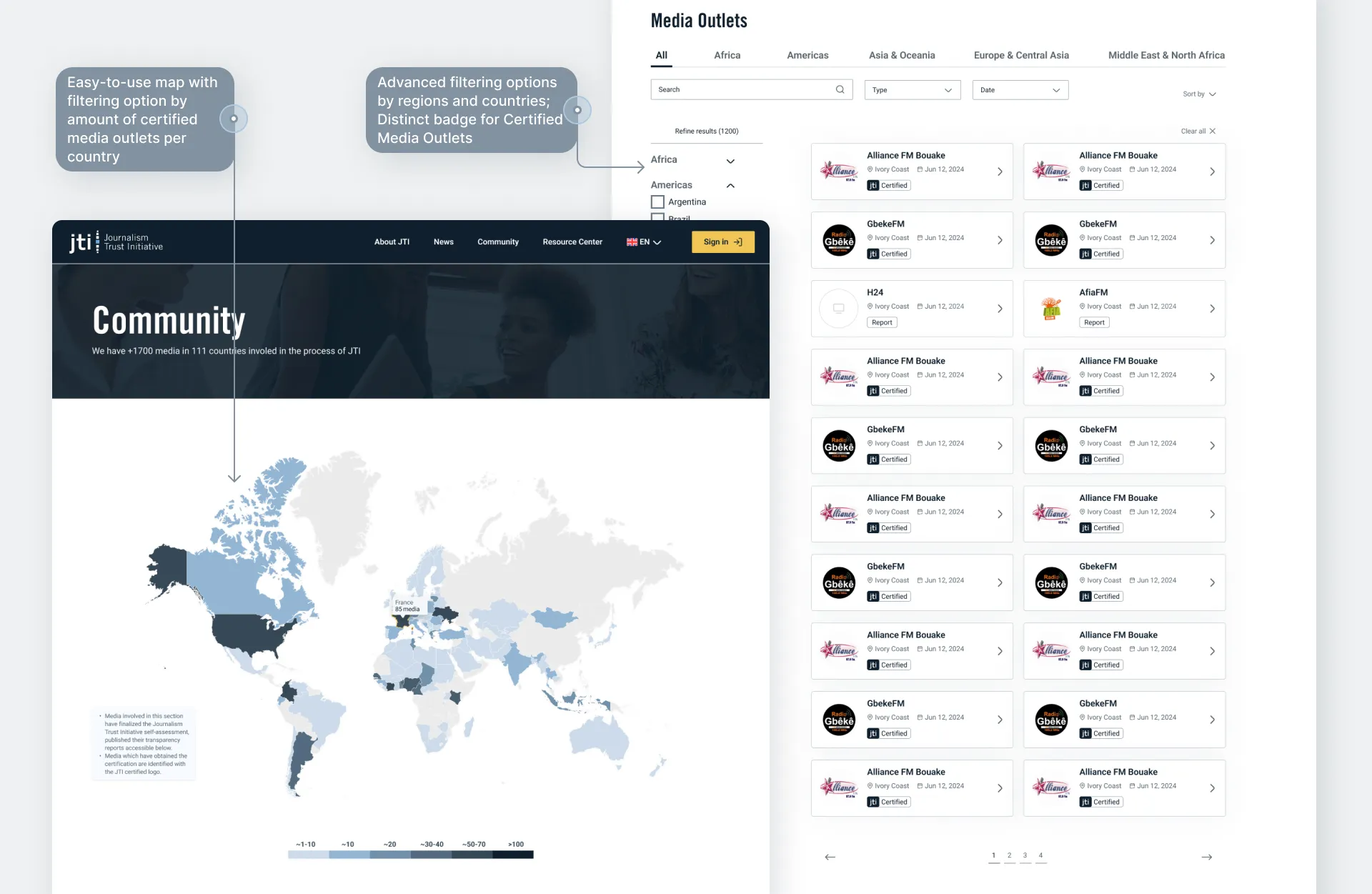 Redesigned public site, community listings and the events page