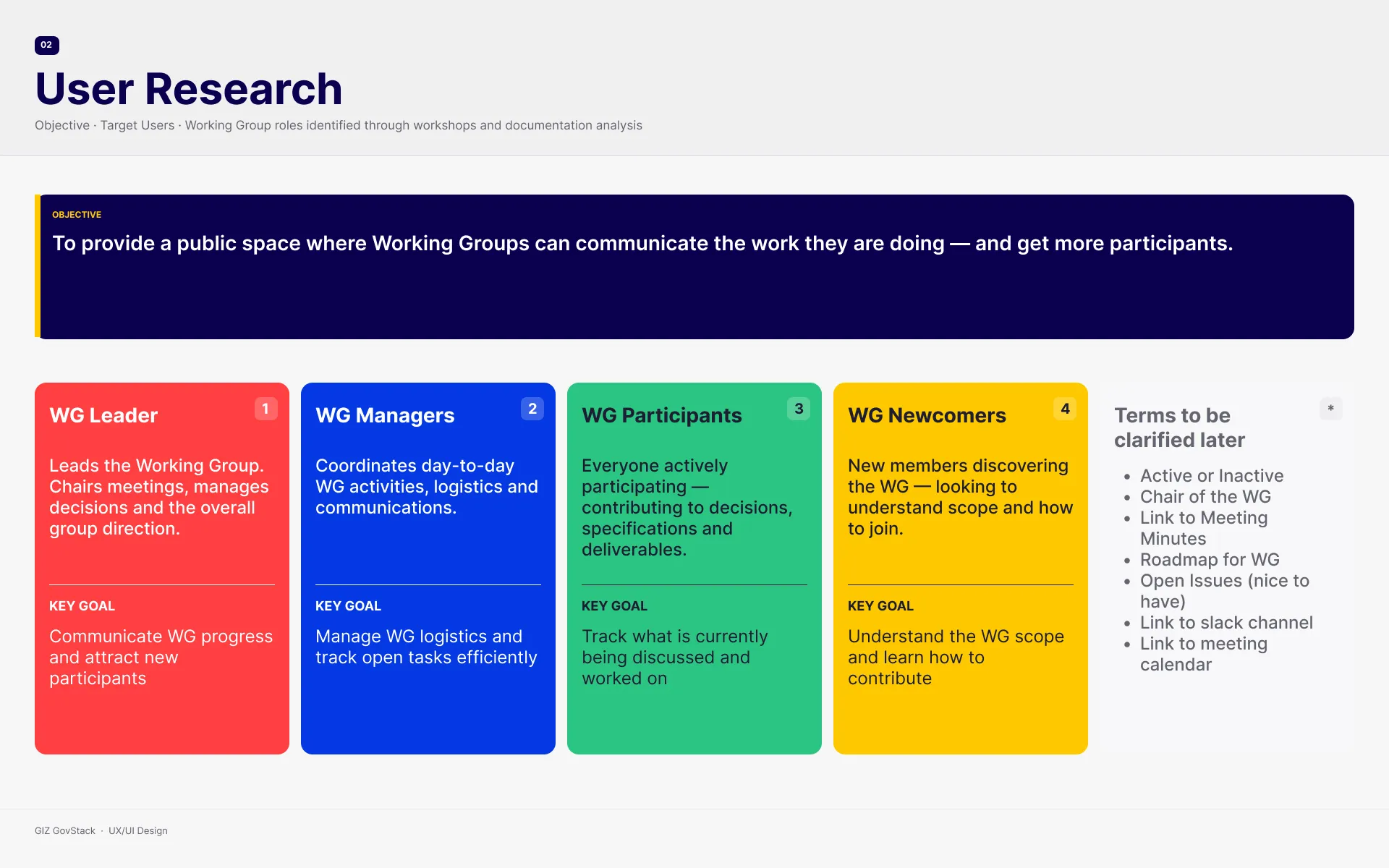 User research synthesis across the three GovStack audiences