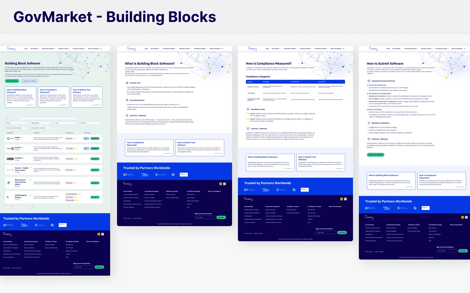 GovMarket building block filter across 60+ listed solutions