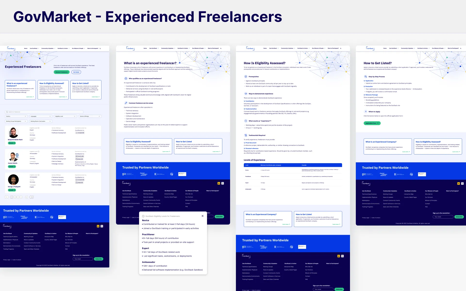 Experienced freelancers listing