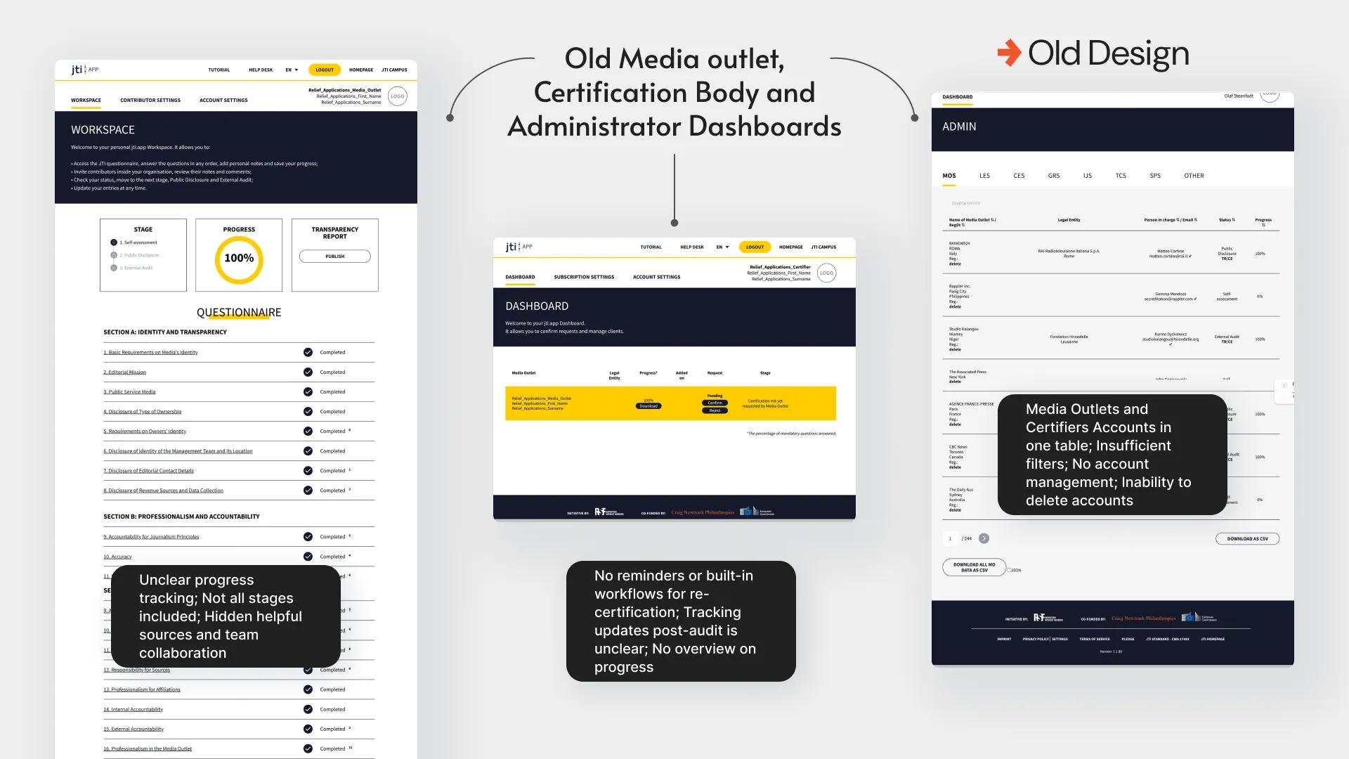 The previous internal certification platform before the redesign