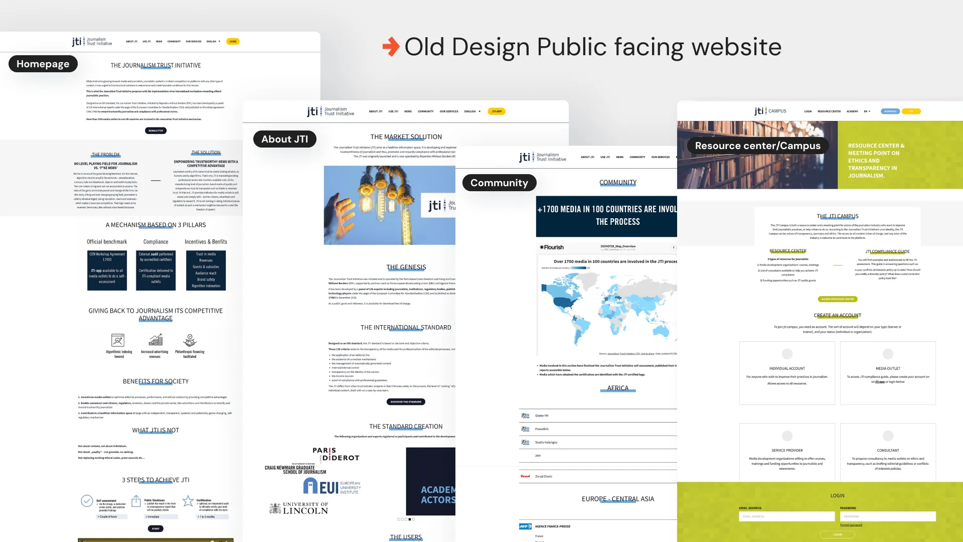 The previous public-facing JTI website before the redesign