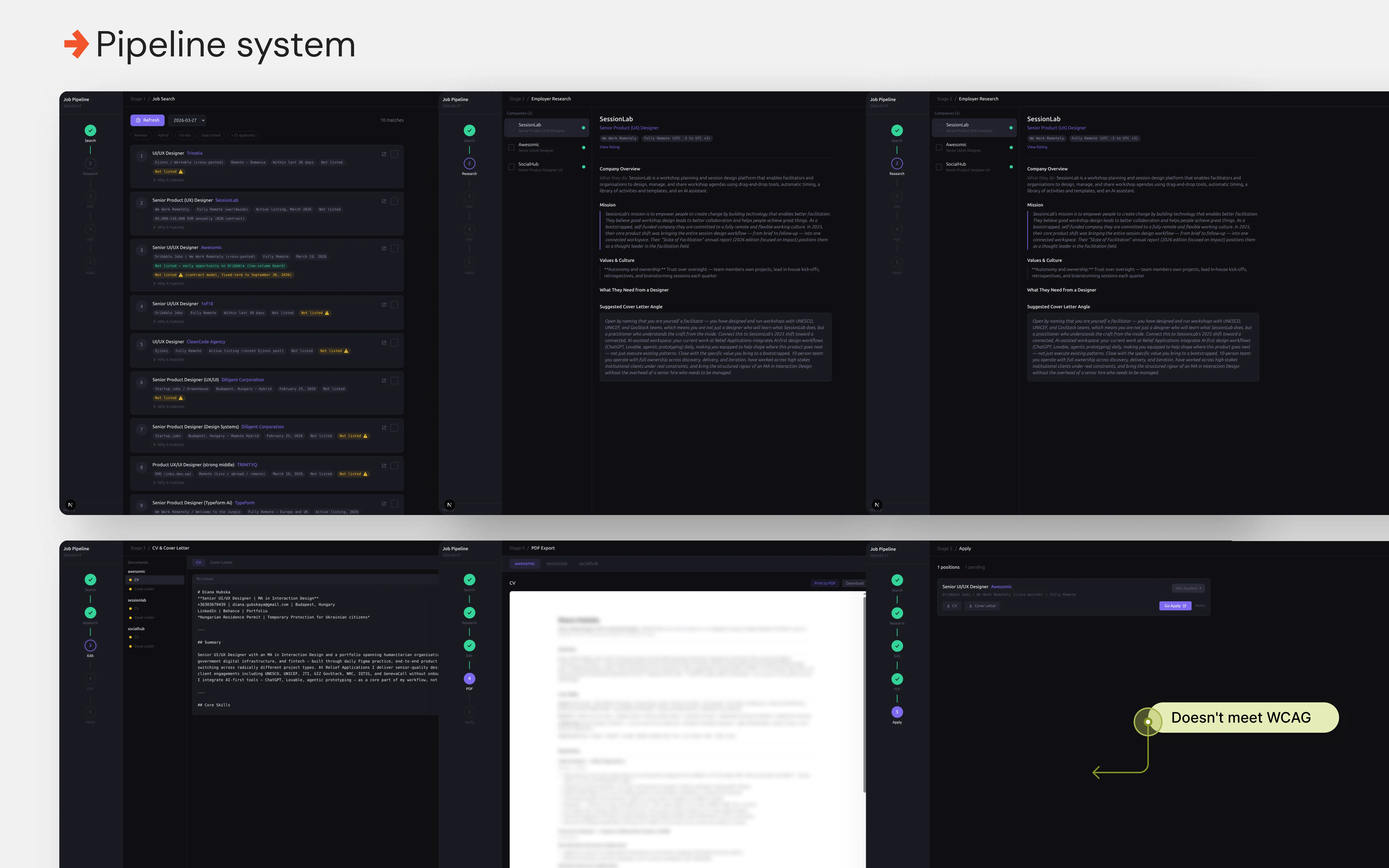 The pipeline system in the first dark build, showing the five stages of discover, research, generate, export and apply