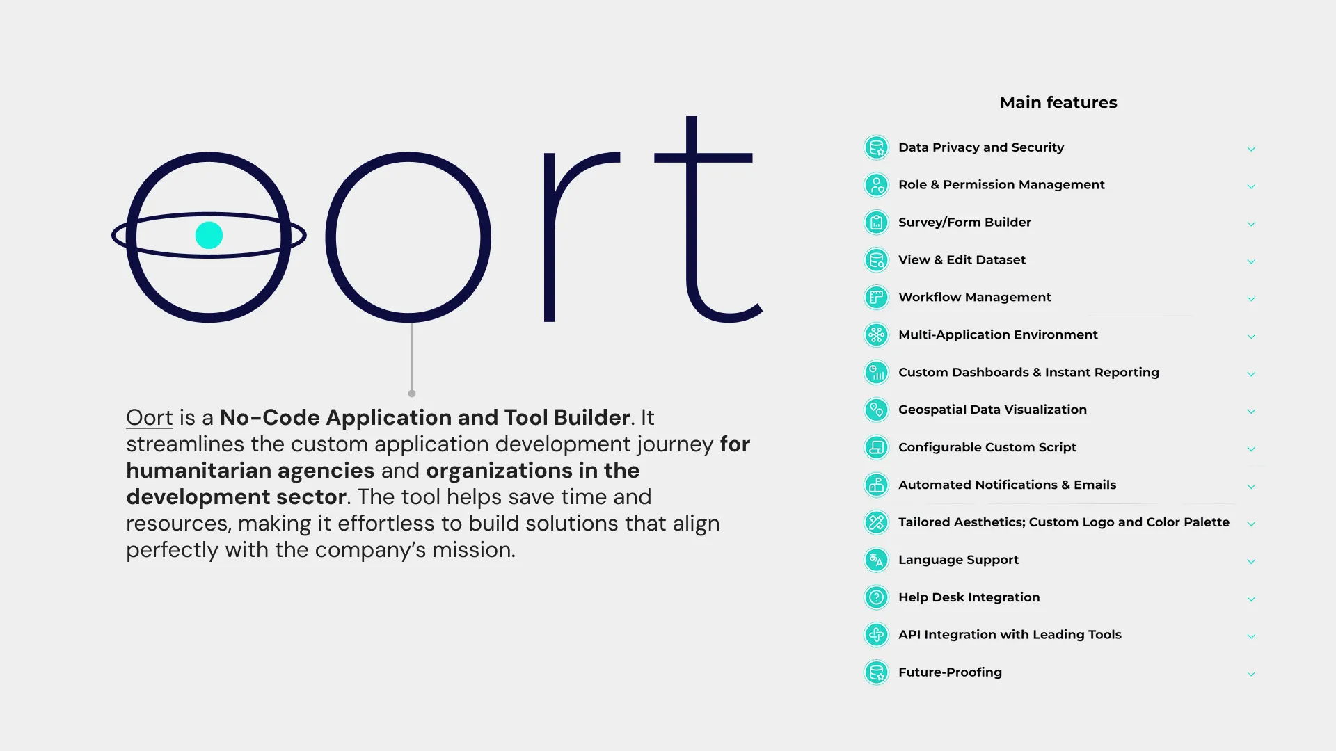 Slide documenting the Oort no-code constraints and their effect on the design