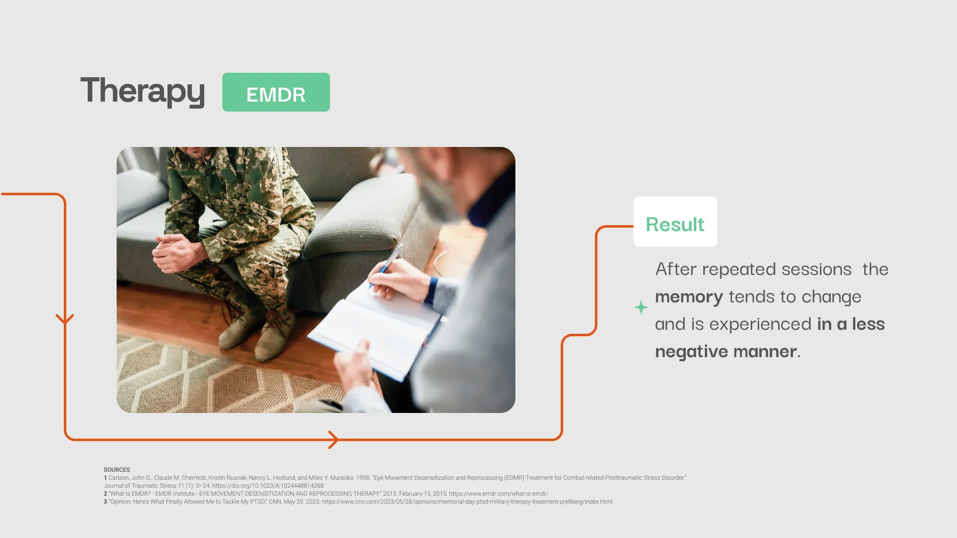EMDR result: after repeated sessions the memory tends to change and is experienced in a less negative manner
