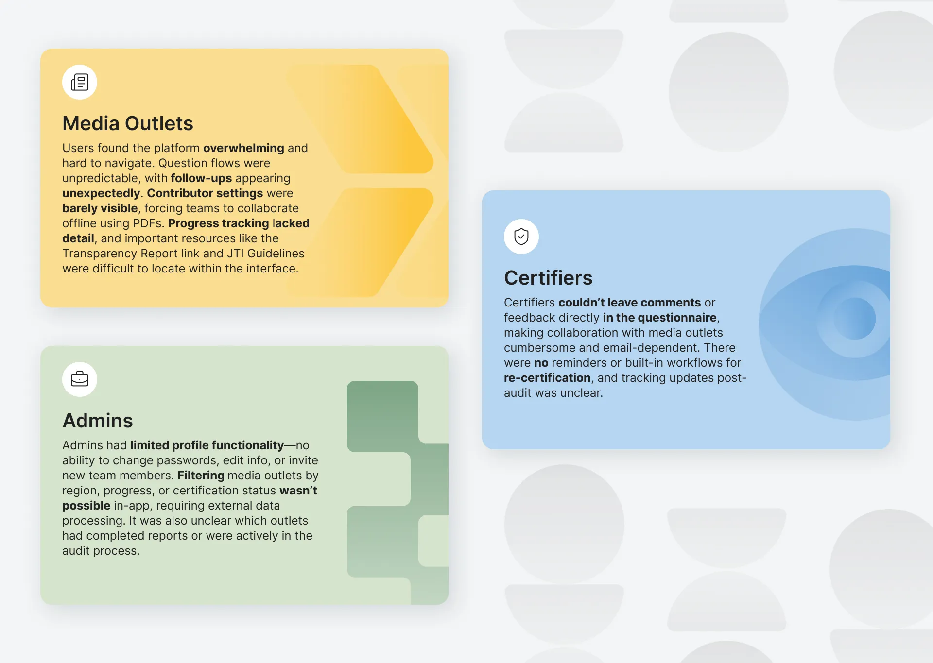 Interview findings grouped by role: media outlets, certifiers and administrators