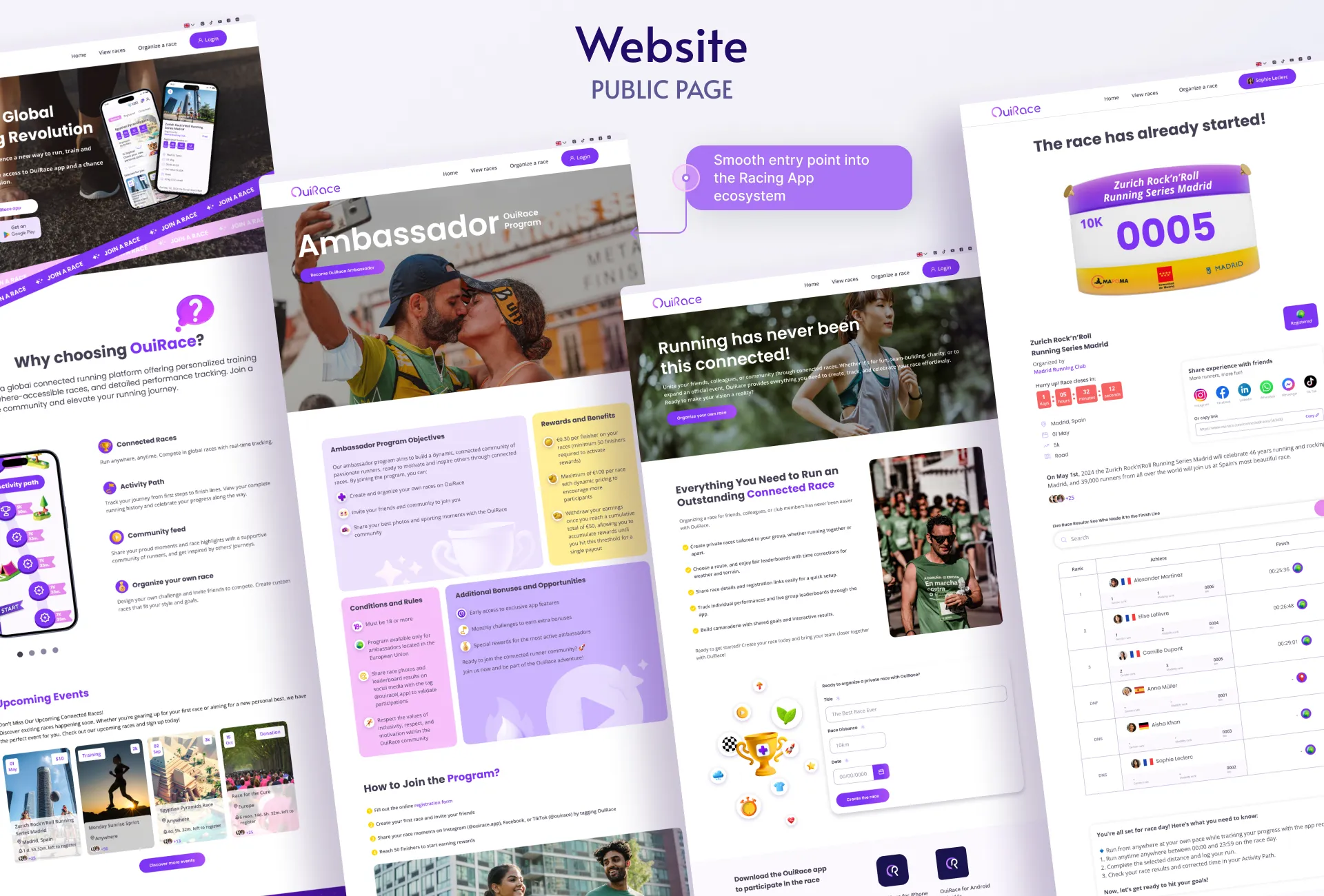 OuiRace web platform, event creation
