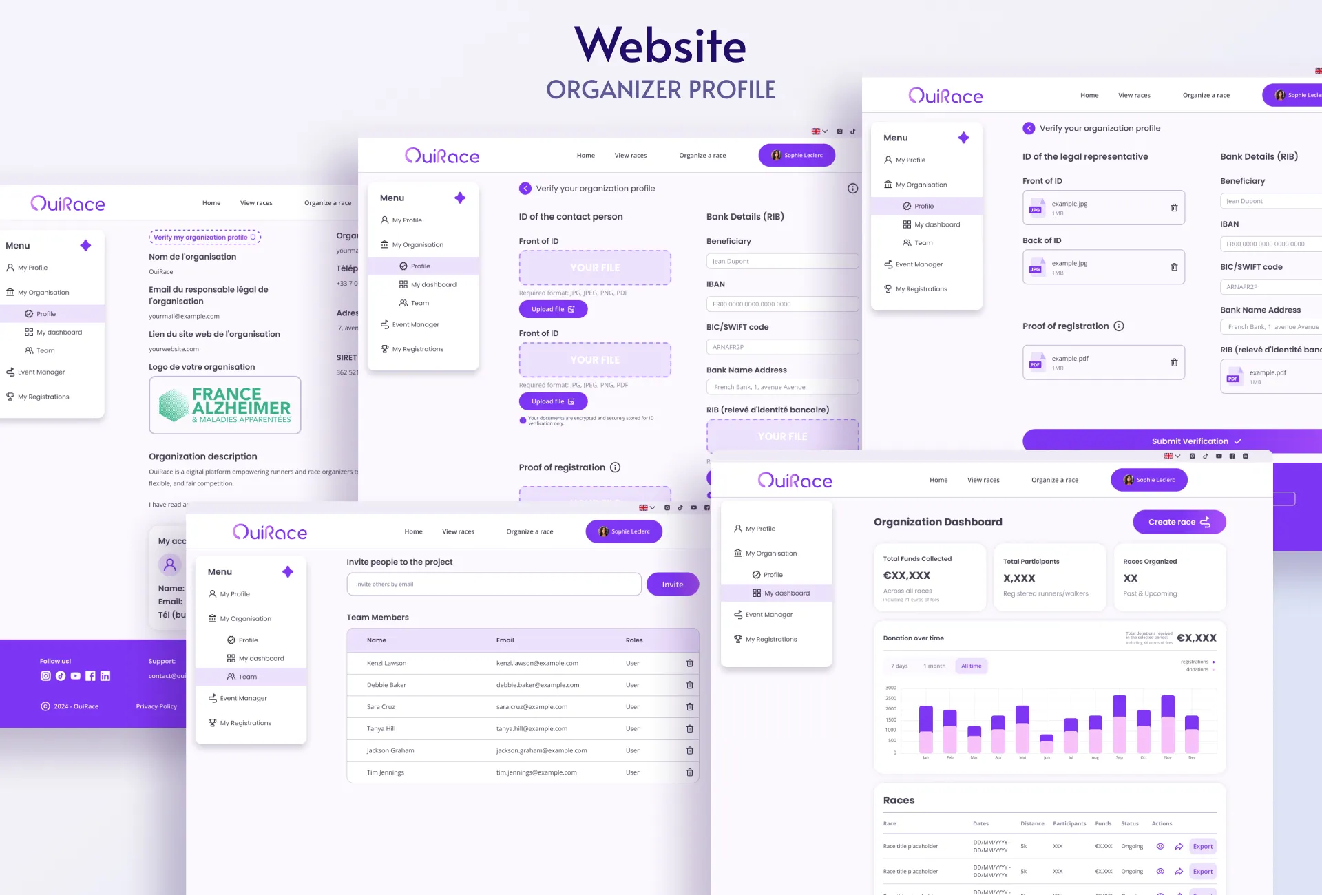 OuiRace web platform, organiser analytics